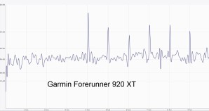 Forerunner 920XT Pace