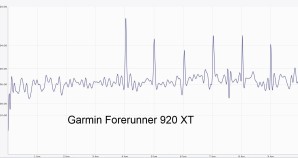 Forerunner 920XT Pace