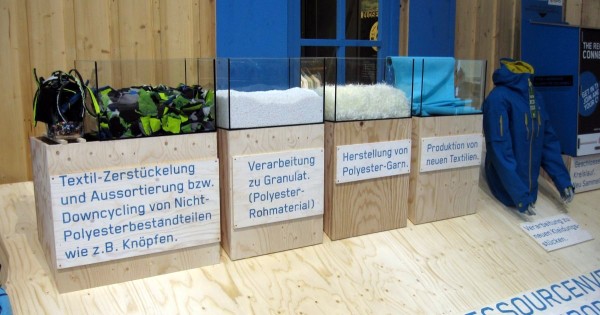 PYUA Recyclingkette