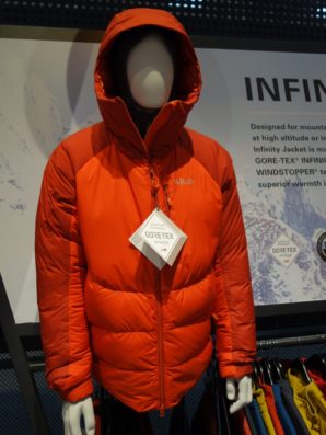 ISPO München 2019