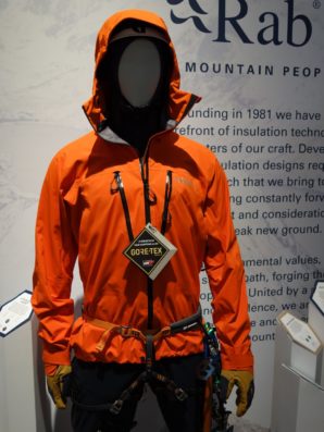 ISPO München 2019